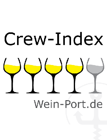 sauvignon blanc oliver zeter bewertung