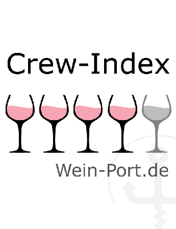 Tresor Rosé Bewertung